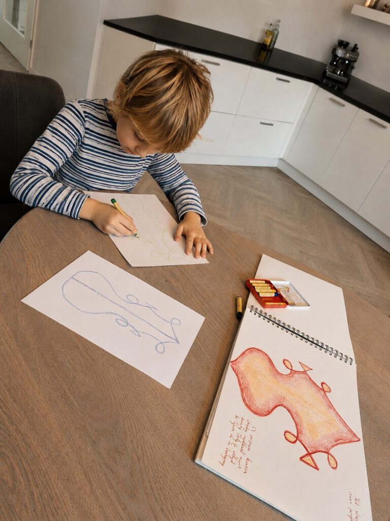 vormtekenen